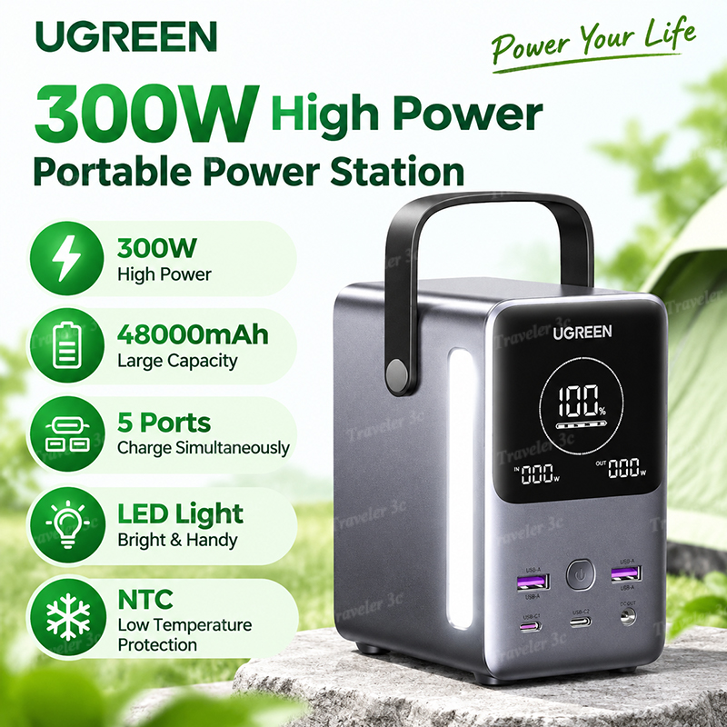 Суперпопулярный портативный ак – обзор и цена Outdoor Power Adapter Usb C